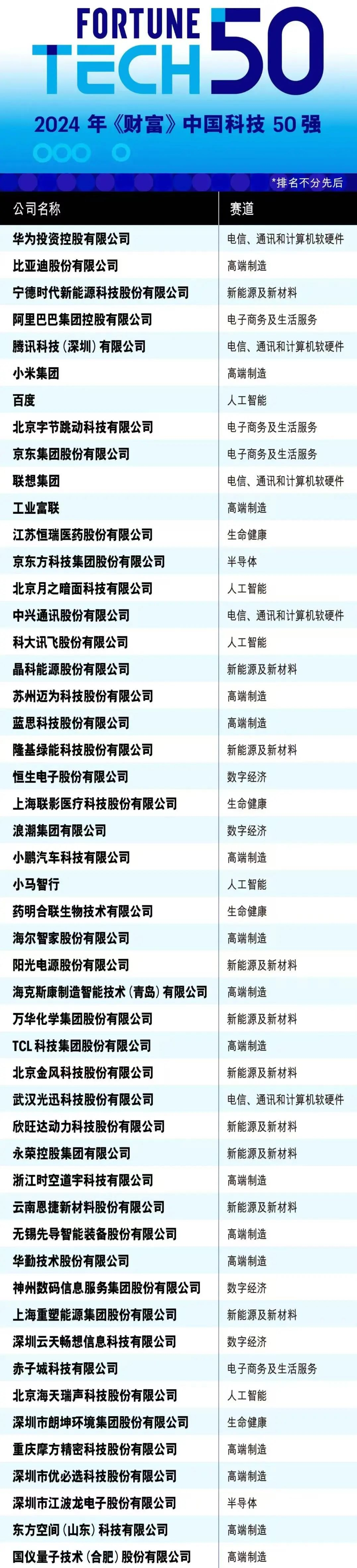 好博(中国)体育智能科技股份有限公司网站